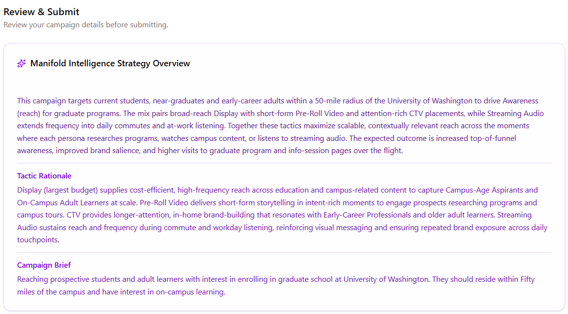 Manifold Intelligence Strategy Overview, Tactic Rationale, and Campaign Brief, generated on every campaign submission